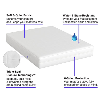 All-In-One Bed Bug Blocker Waterproof Zippered Mattress Protector, Twin-Xl